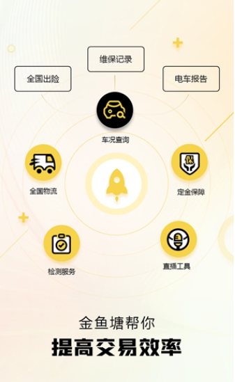 金鱼塘图3