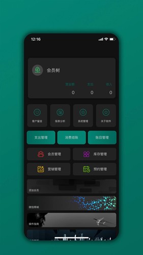 会员树图1