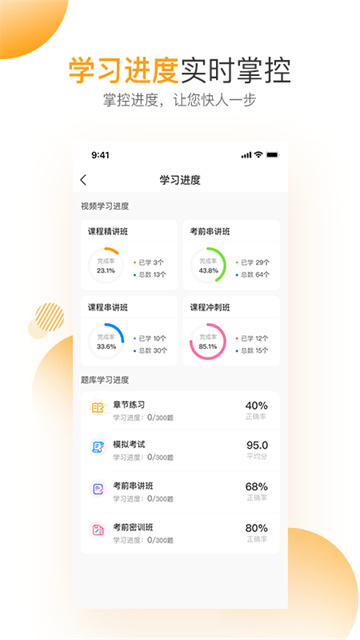 必过题库图2