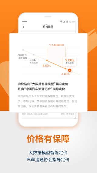 人人车图2