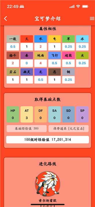 鸣依的图鉴图4