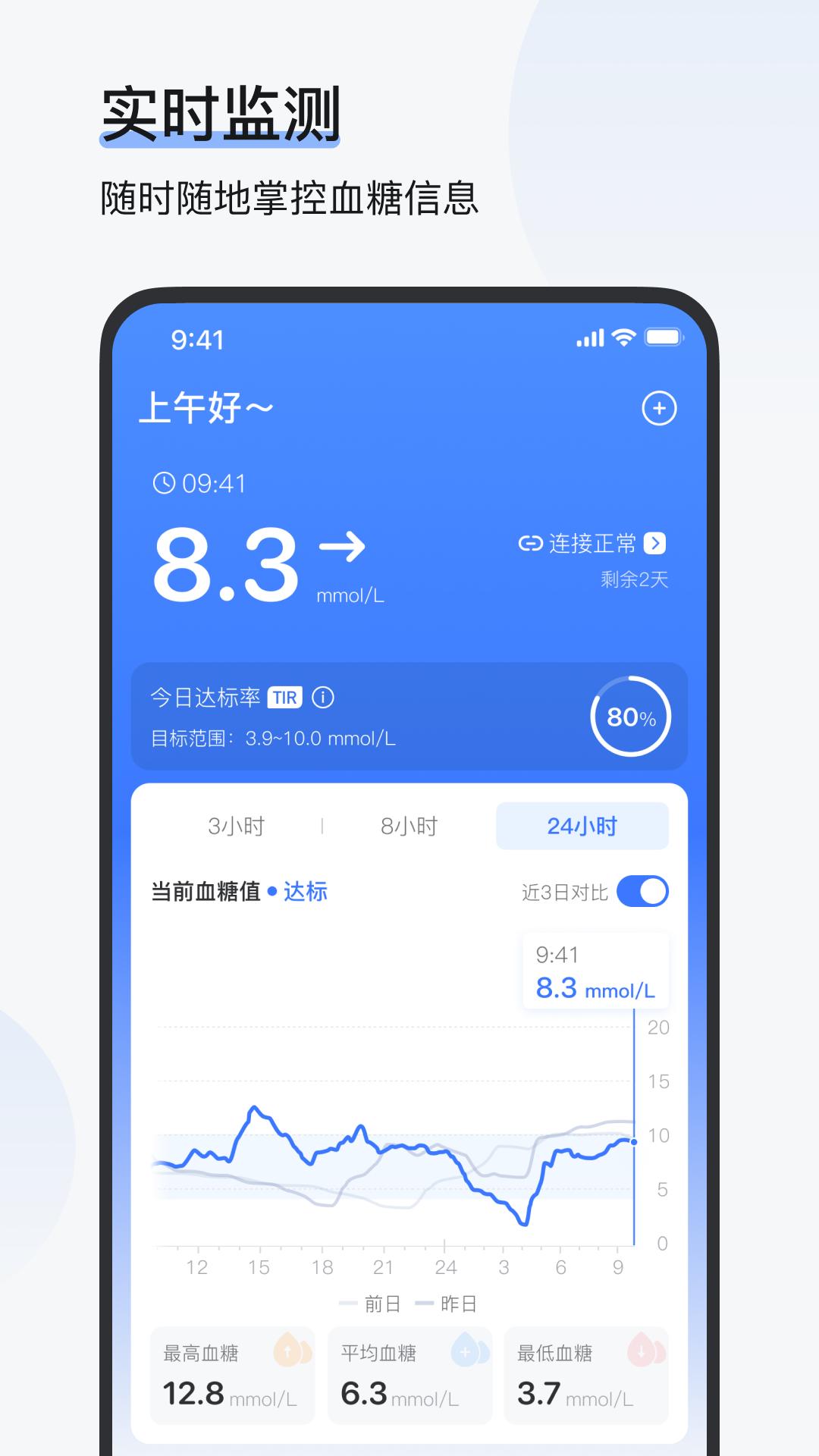 欧态健康图1