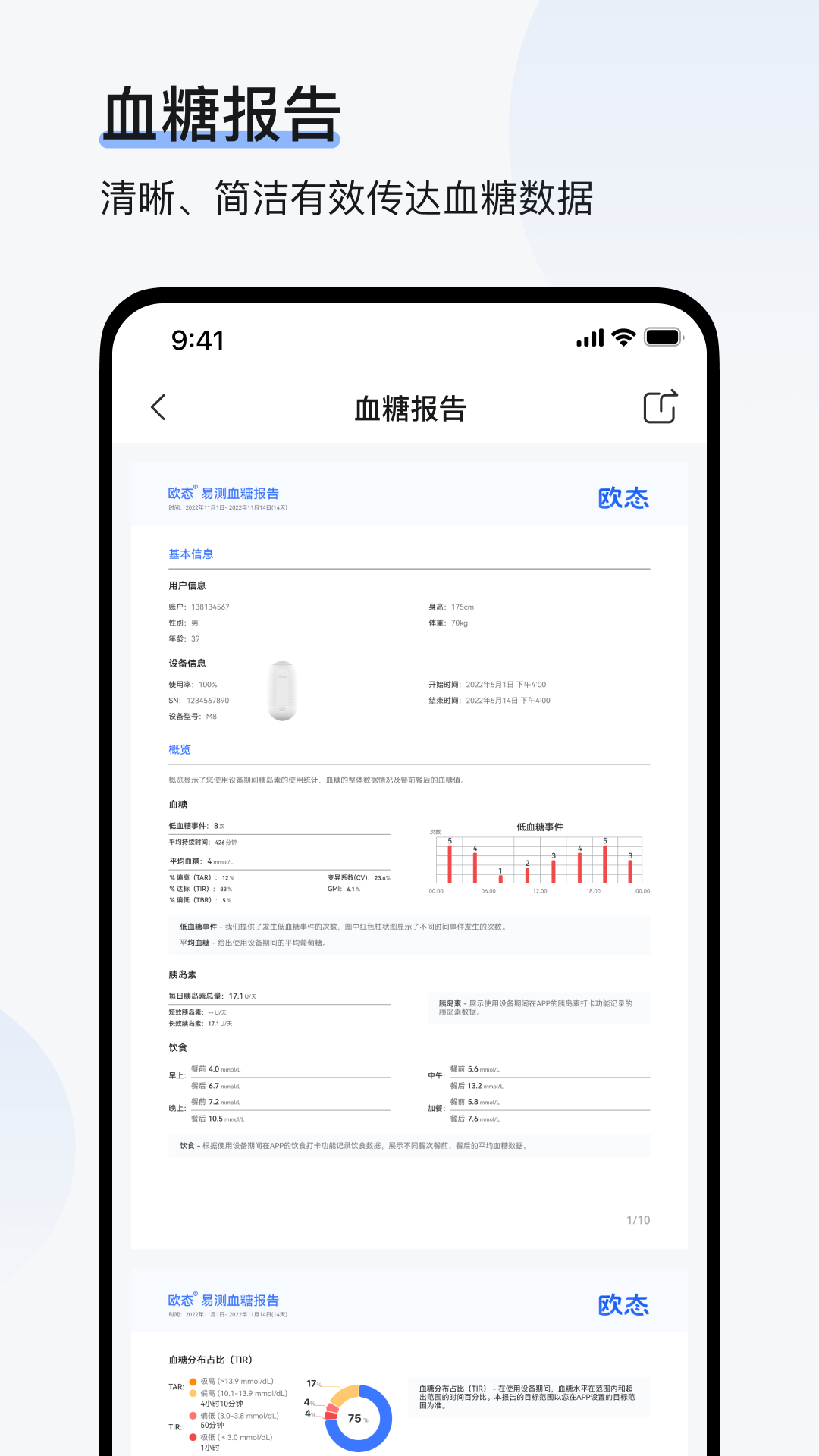 欧态健康图3
