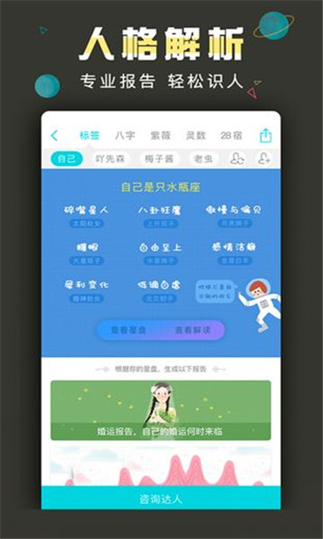测测星盘图1
