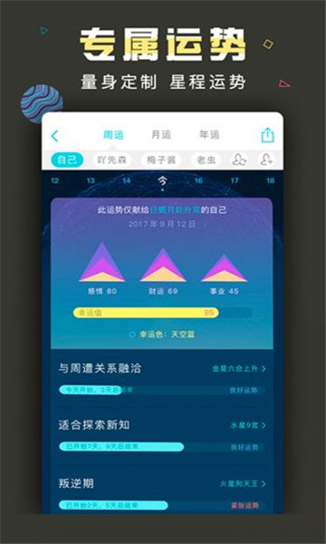 测测星盘图3