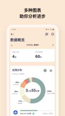 OffScreen图2