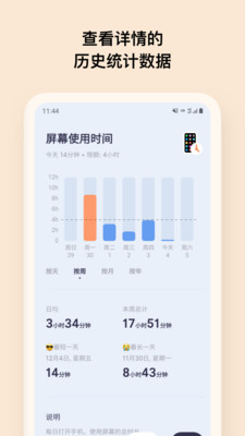 OffScreen图3