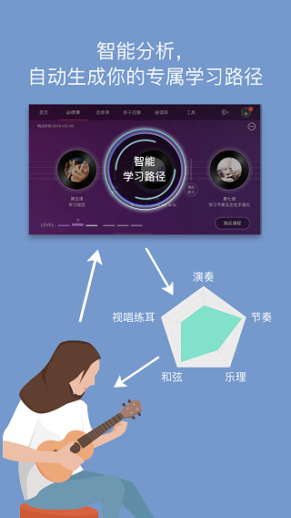 AI音乐学院图2