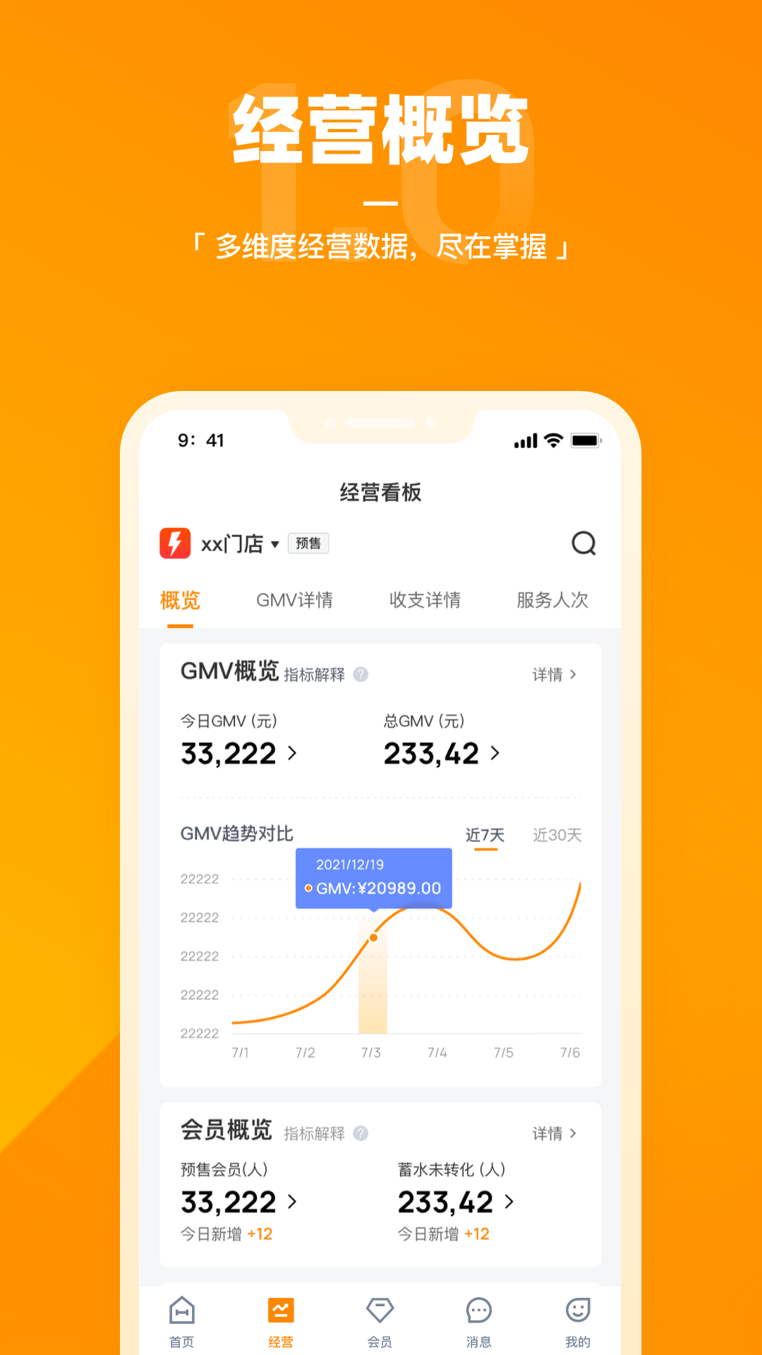 乐刻店管家图3