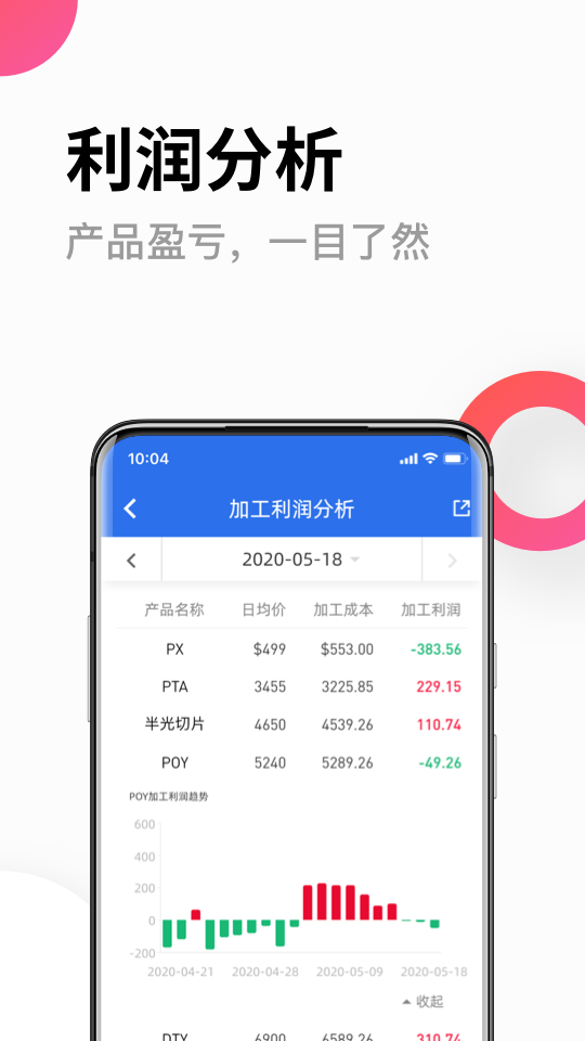 化纤邦图3