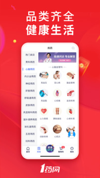 1药网图1