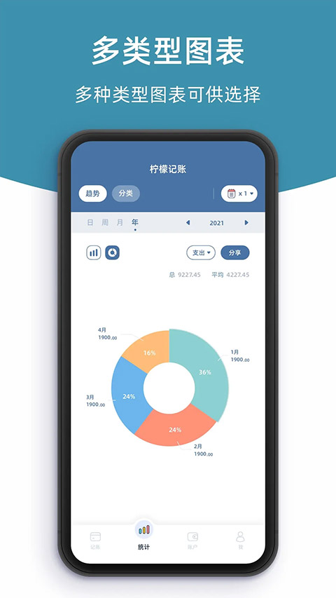 柠檬记账图5