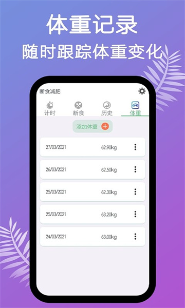 断食减肥图2