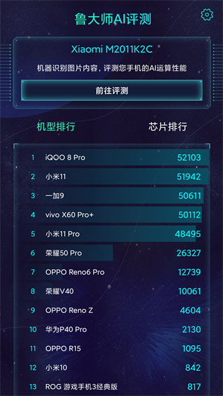 鲁大师AI评测图1