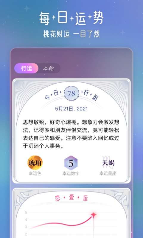问问星座图4
