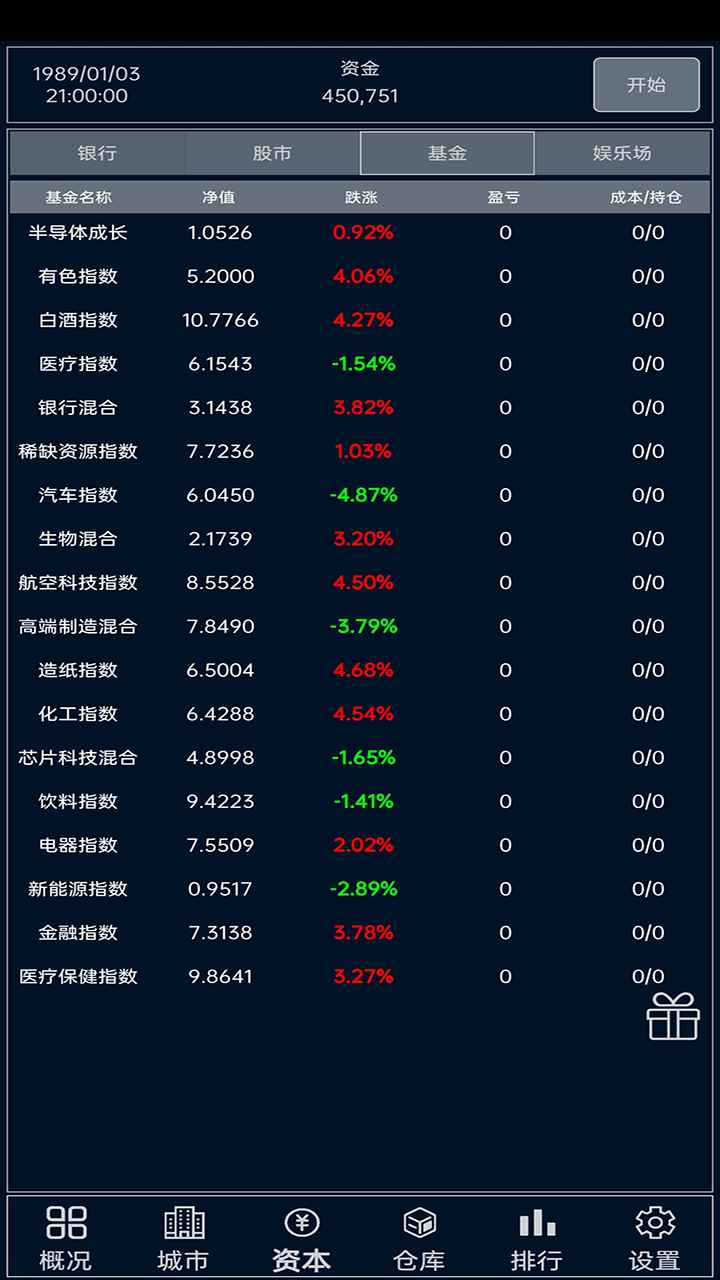 小小集团图2