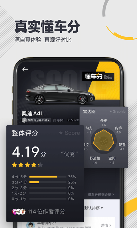 懂车帝图1