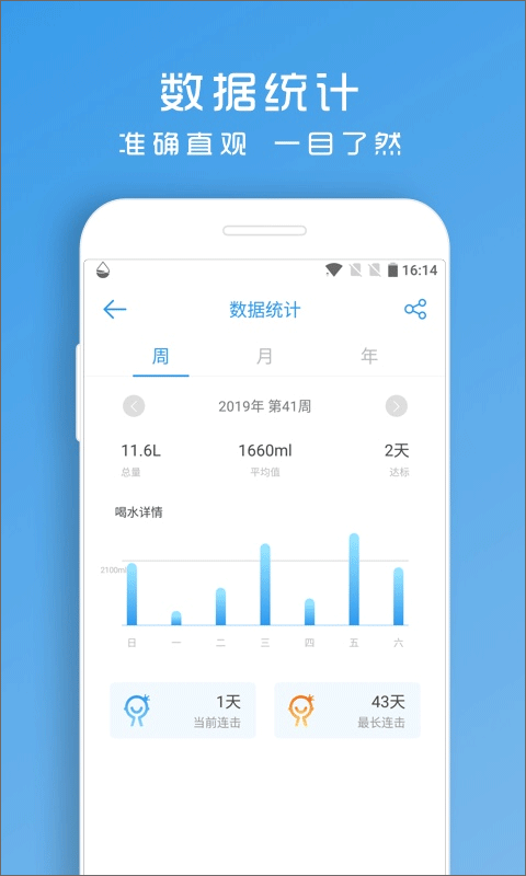 喝水助手图4