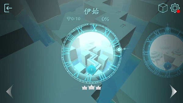 MaxLine图1