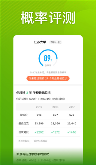 圆梦志愿2024图2