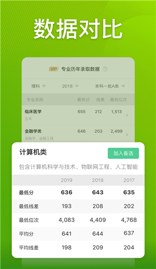 圆梦志愿2024图3