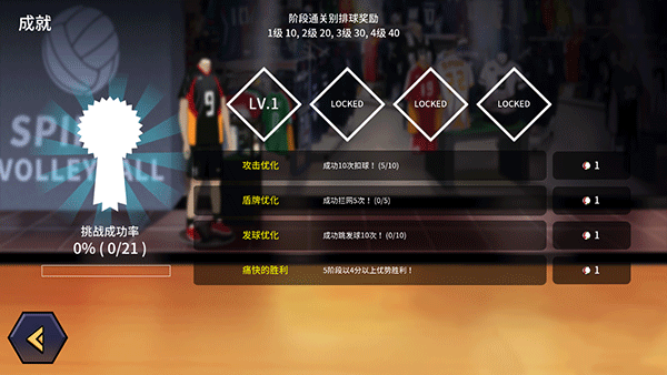 排球故事图2