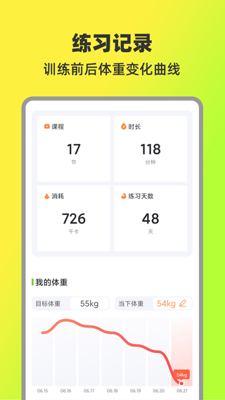 热汗舞蹈图5