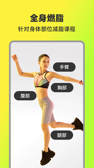 热汗舞蹈图4