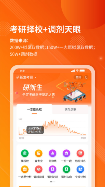 研新生图2