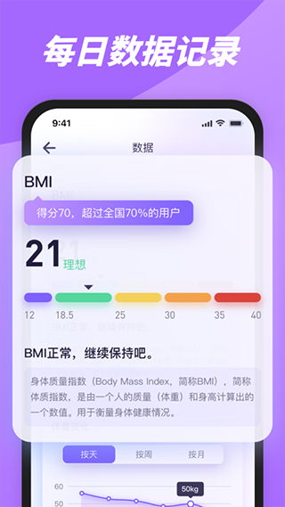 律动鼓点舞图5
