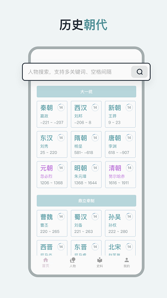 历史年轮图2