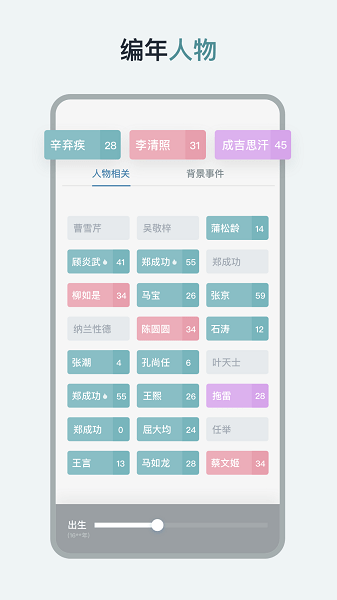 历史年轮图3