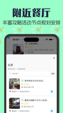 Somytrip图1