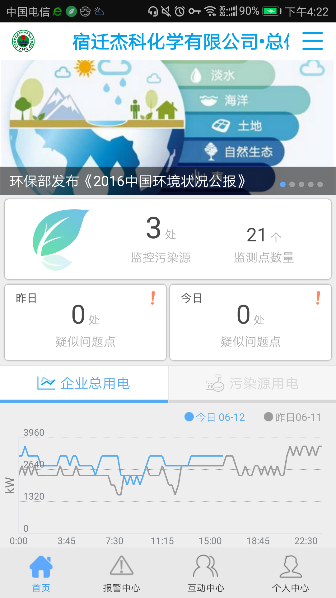 环保用电监管图1