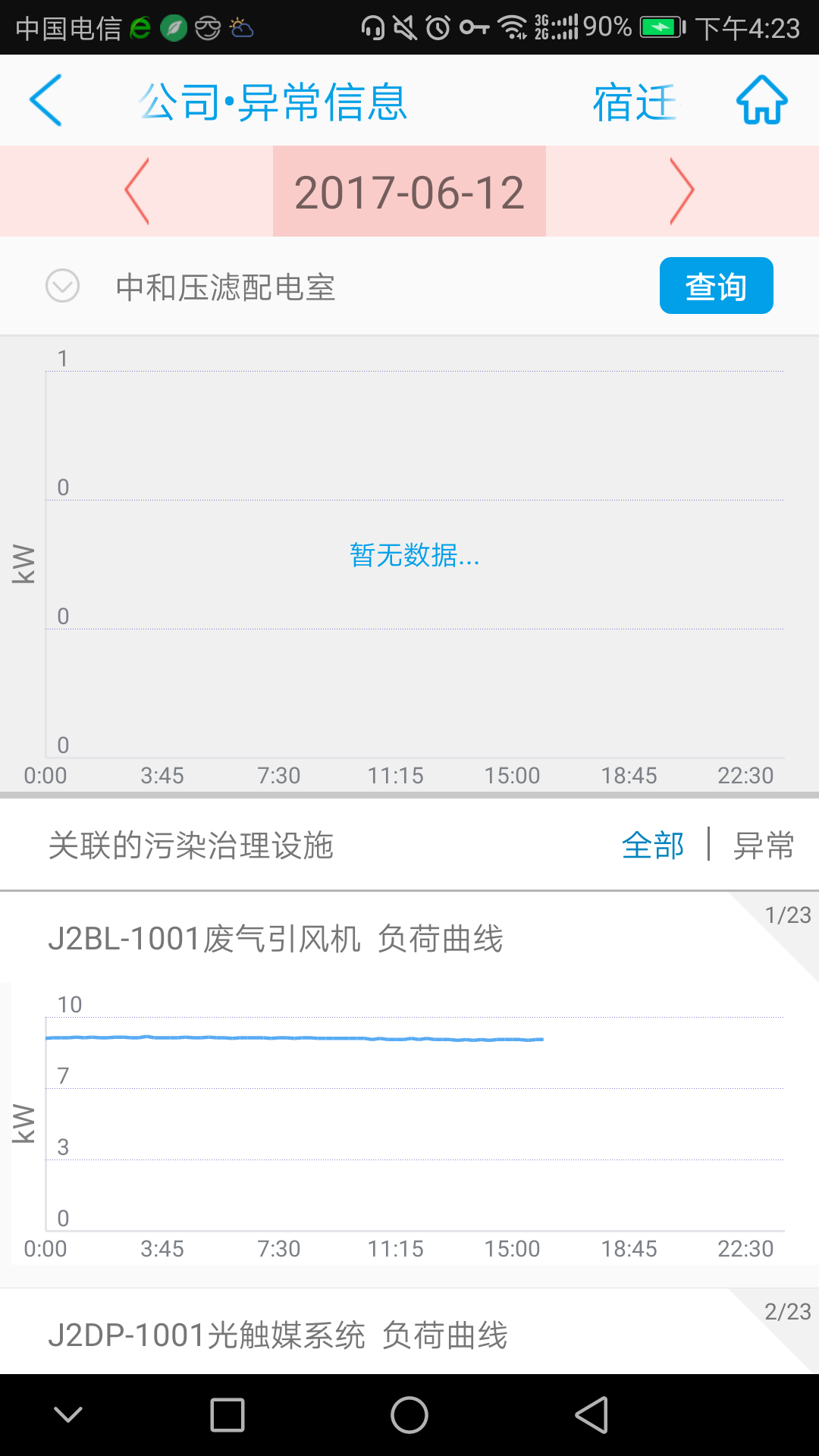 环保用电监管图3