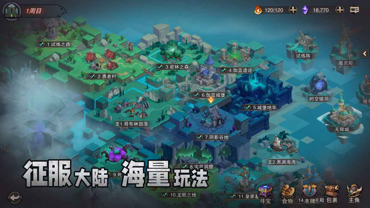 塞勒特大陆图4