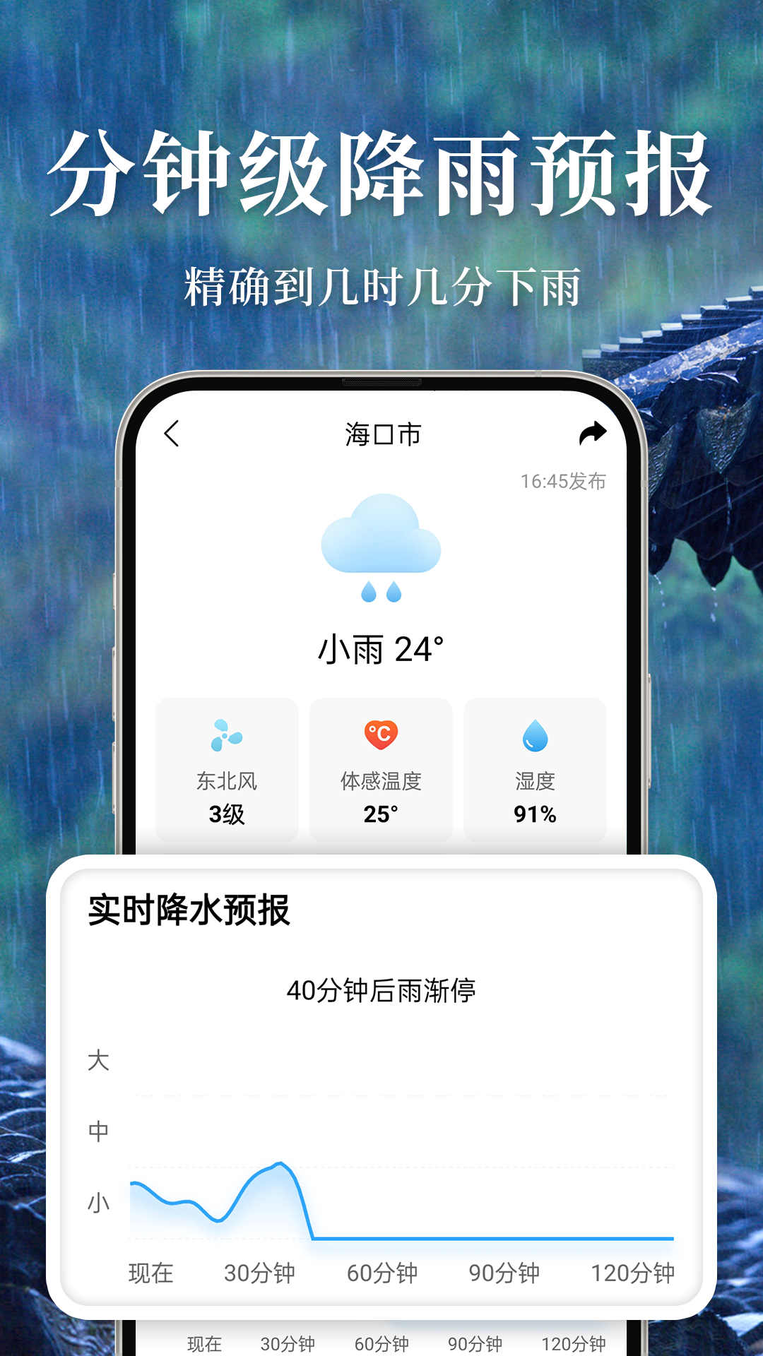 准雨天气图1