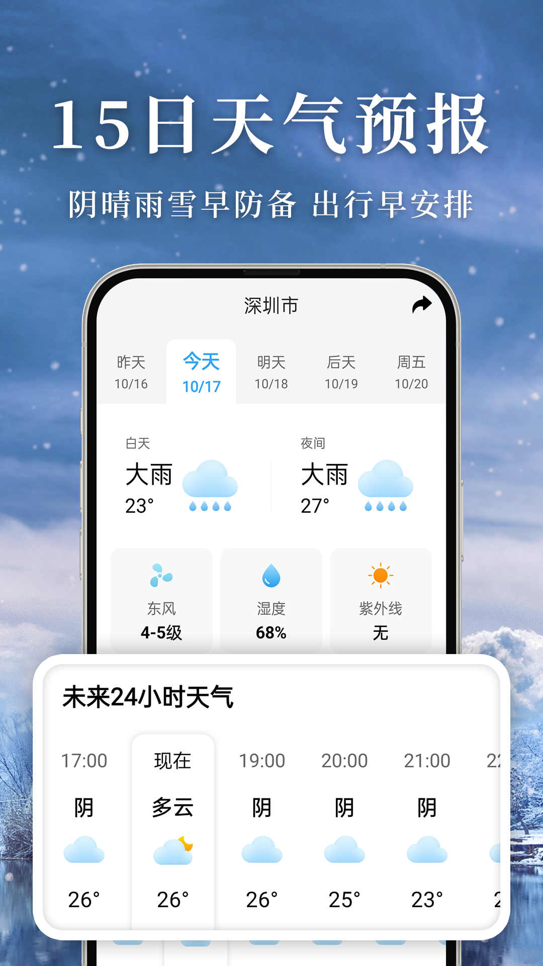 准雨天气图2