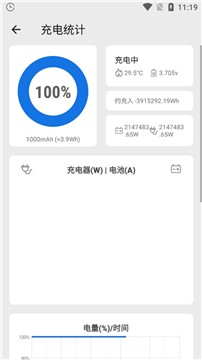 Scene工具箱图1