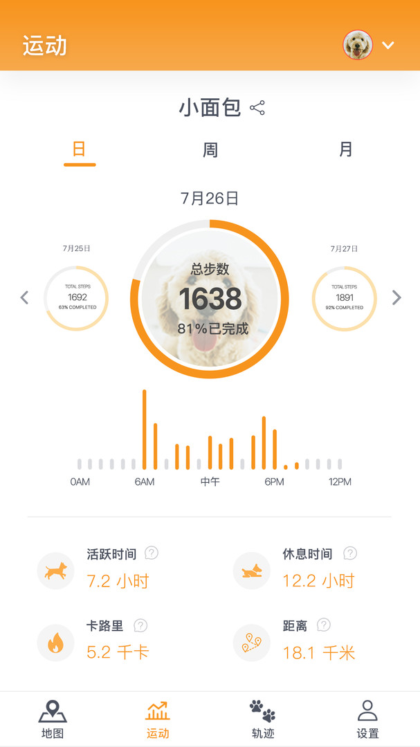 Pawfit中文版图4