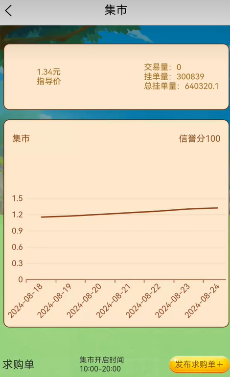 牧羊世界图4
