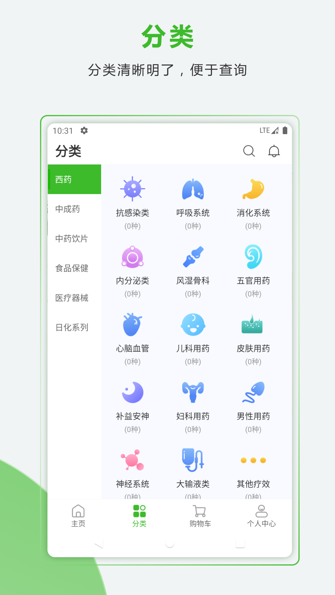 合纵药易购图3