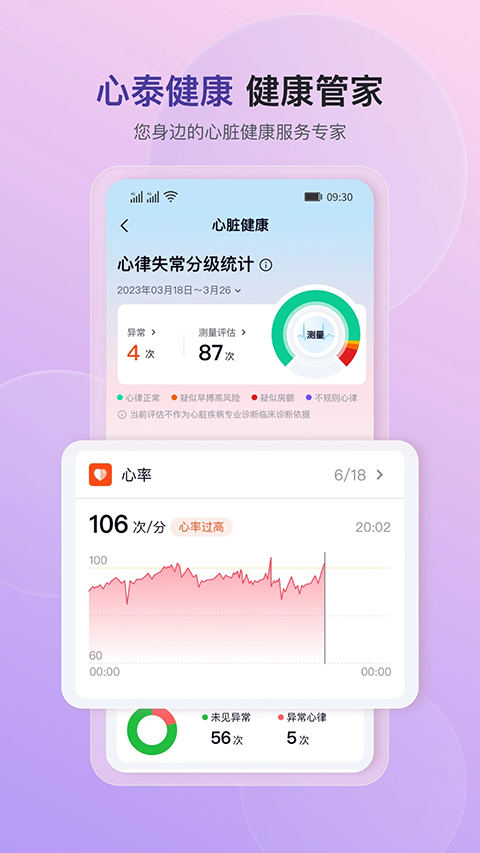 心泰健康图3
