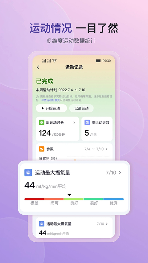 心泰健康图1