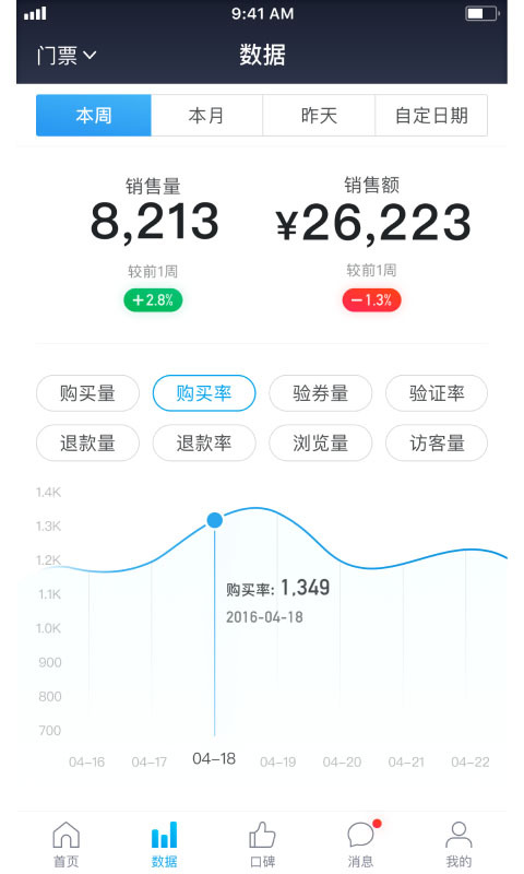 美团门票商家图1