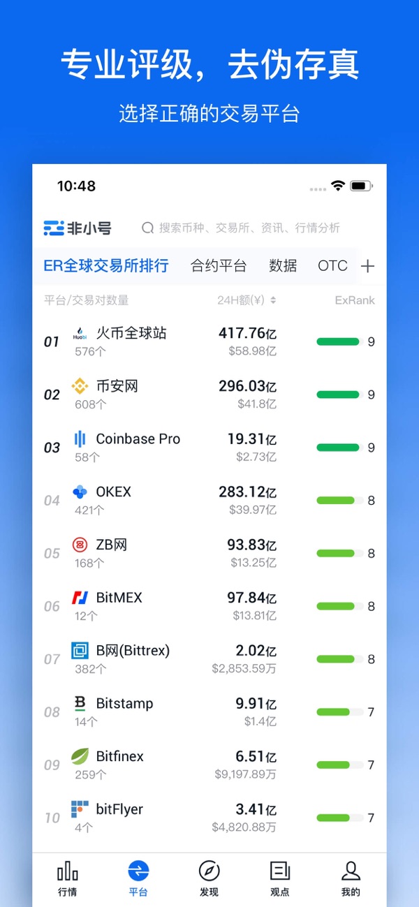 非小号全球交易所图4