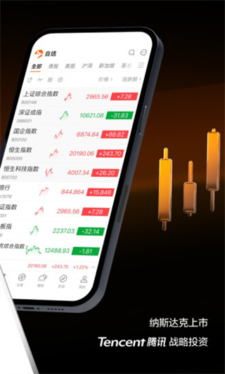 富途牛牛图1