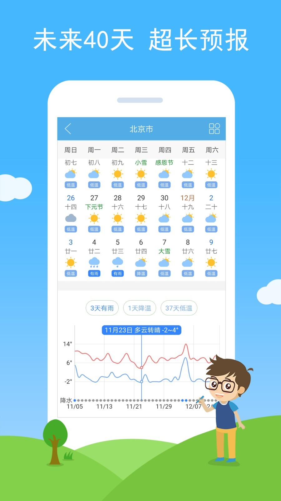 七彩天气图2
