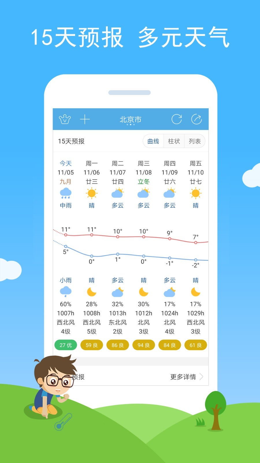 七彩天气图3