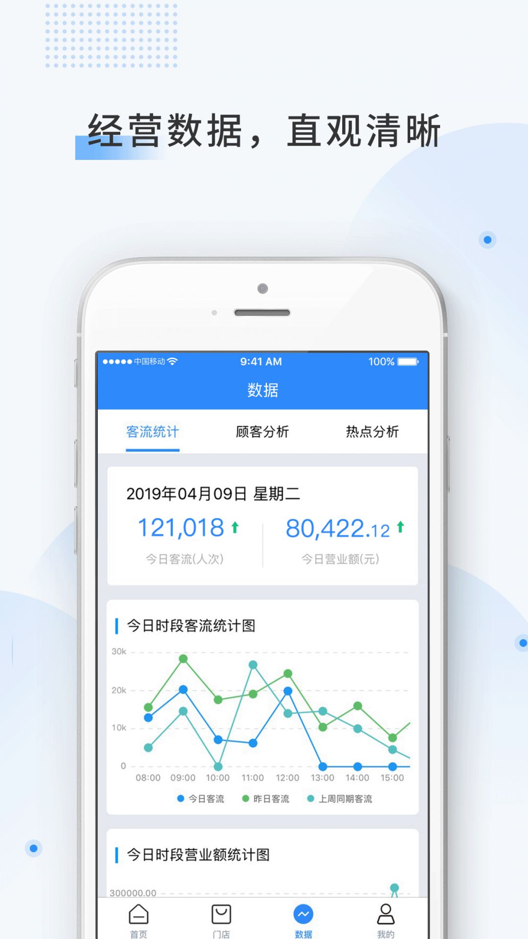 云盯360图3